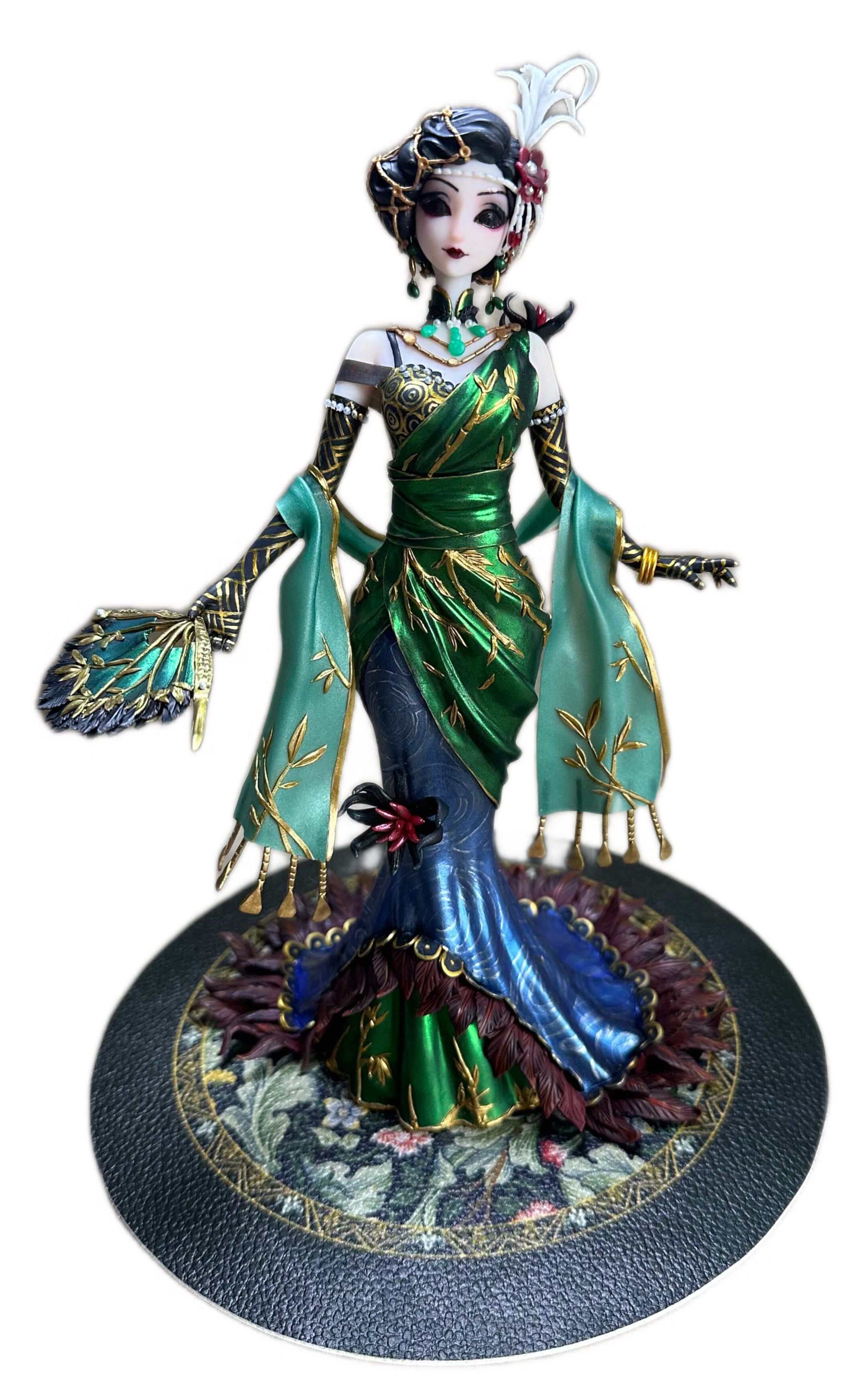 IDV Scale Figure