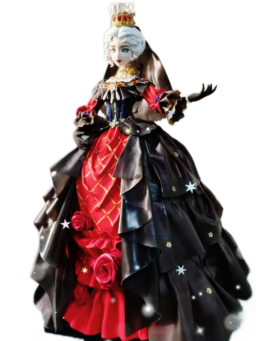 IDV Scale Figure